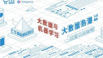 七牛云上海大數據服務活動 數據驅動，智領未來