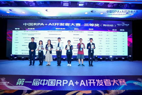 首屆中國RPA AI開發者大賽RPA極客挑戰賽決賽圓滿落幕，上海大數據服務團隊喜獲佳績