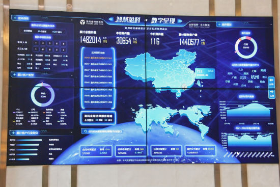 盈科上海規模化發展成效顯著，千人大所如何賦能上海大數據服務？